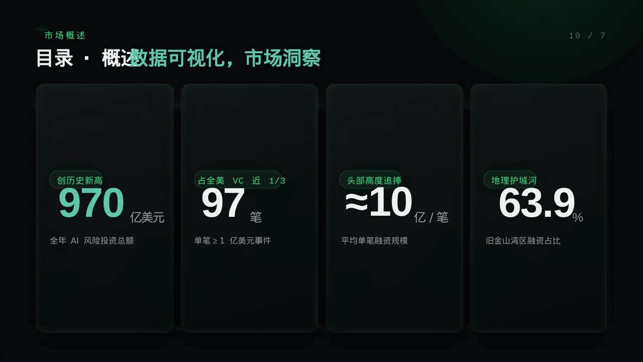 下沉市场开发研究模板 PPT模板（蓝色商务风）-4 第4页预览