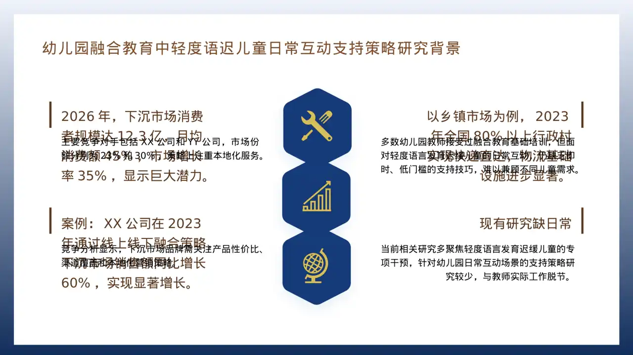 下沉市场开发研究模板 PPT模板（深蓝学术风）-4 第4页预览