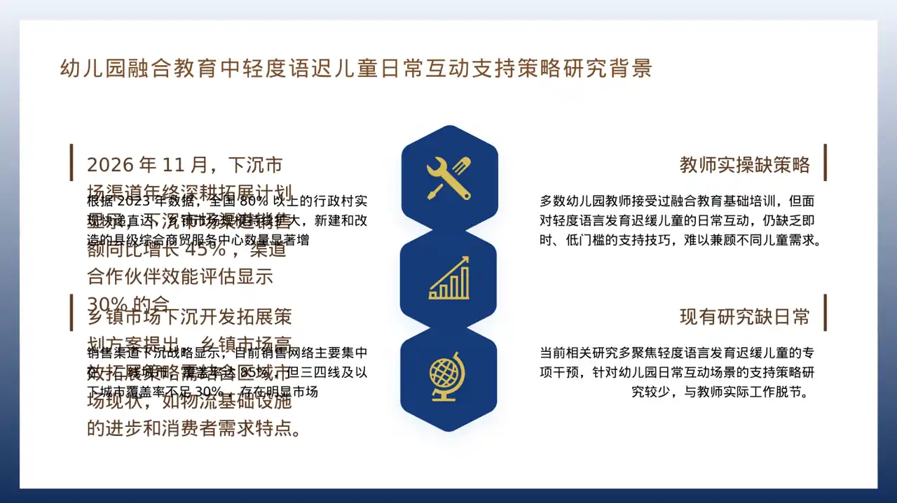 下沉市场开发研究模板 PPT模板（红黑杂志风）-2 第4页预览