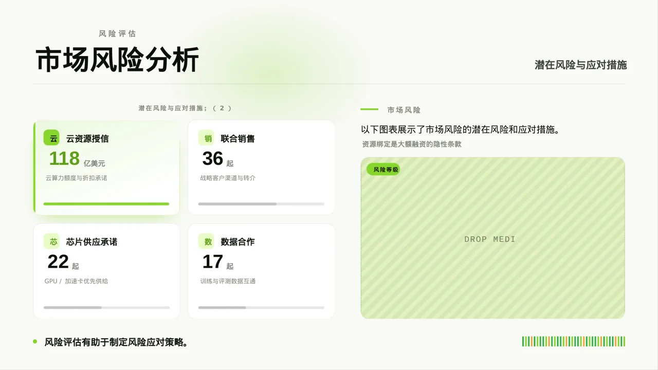 下沉市场开发研究模板 PPT模板 第7页预览