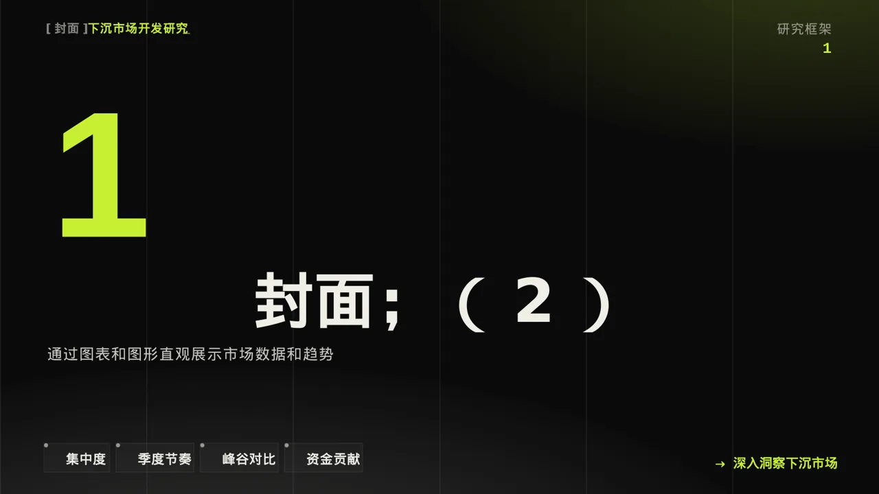 下沉市场开发研究模板PPT模板（深色科技风） 第3页预览