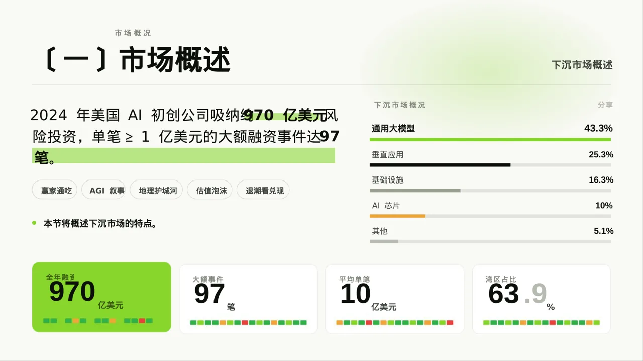 下沉市场开发研究模板 PPT模板 第2页预览