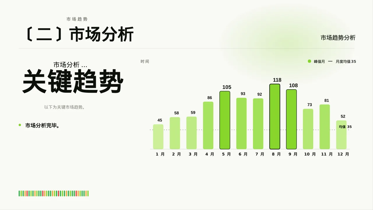 下沉市场开发研究模板 PPT模板 第3页预览