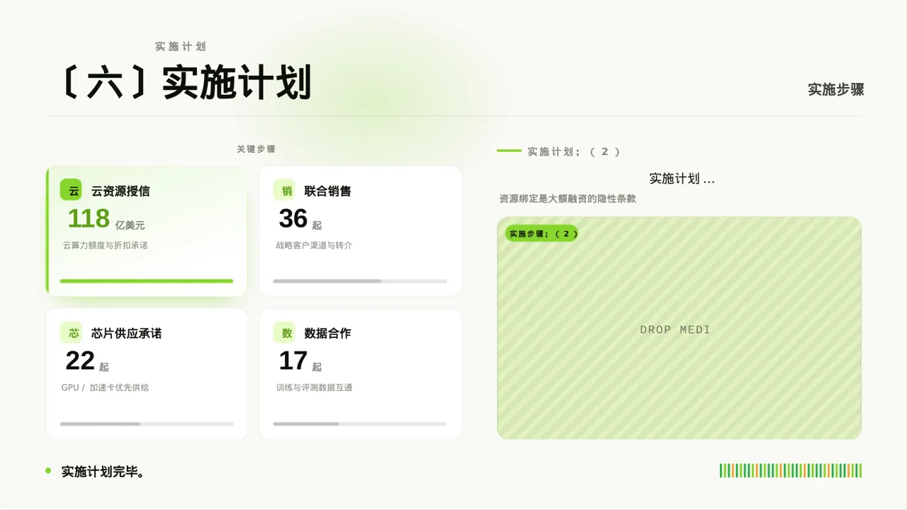 下沉市场开发研究模板 PPT模板 第7页预览