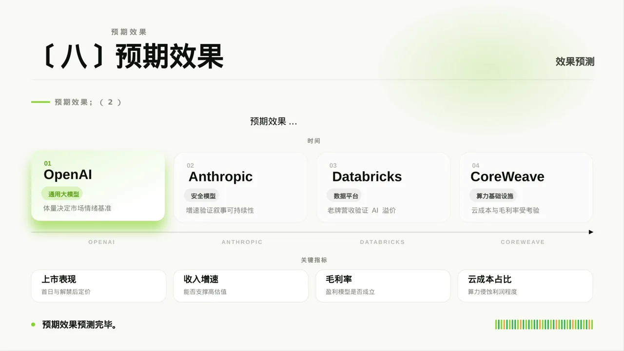 下沉市场开发研究模板 PPT模板 第9页预览