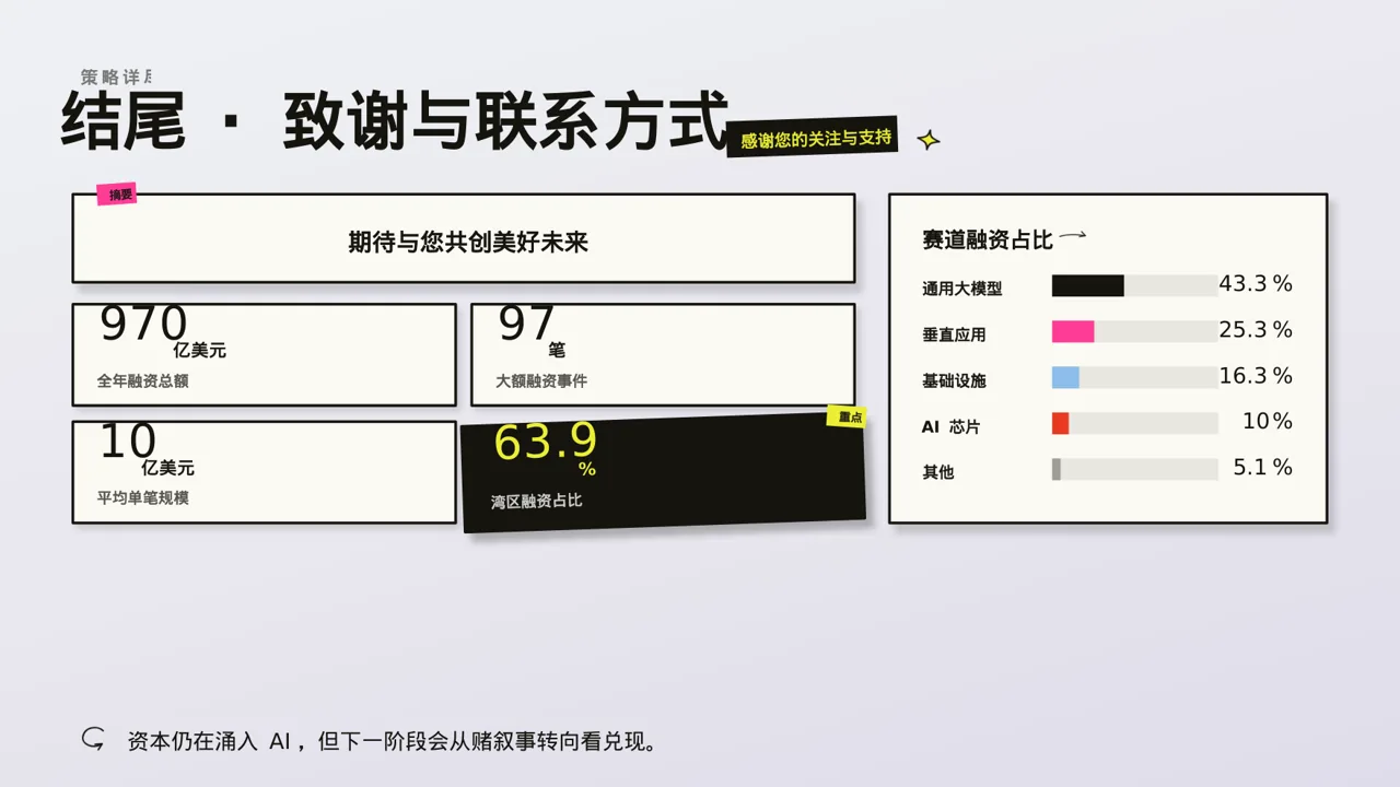 下沉市场开发研究模板 PPT模板（新中式）-4 第2页预览
