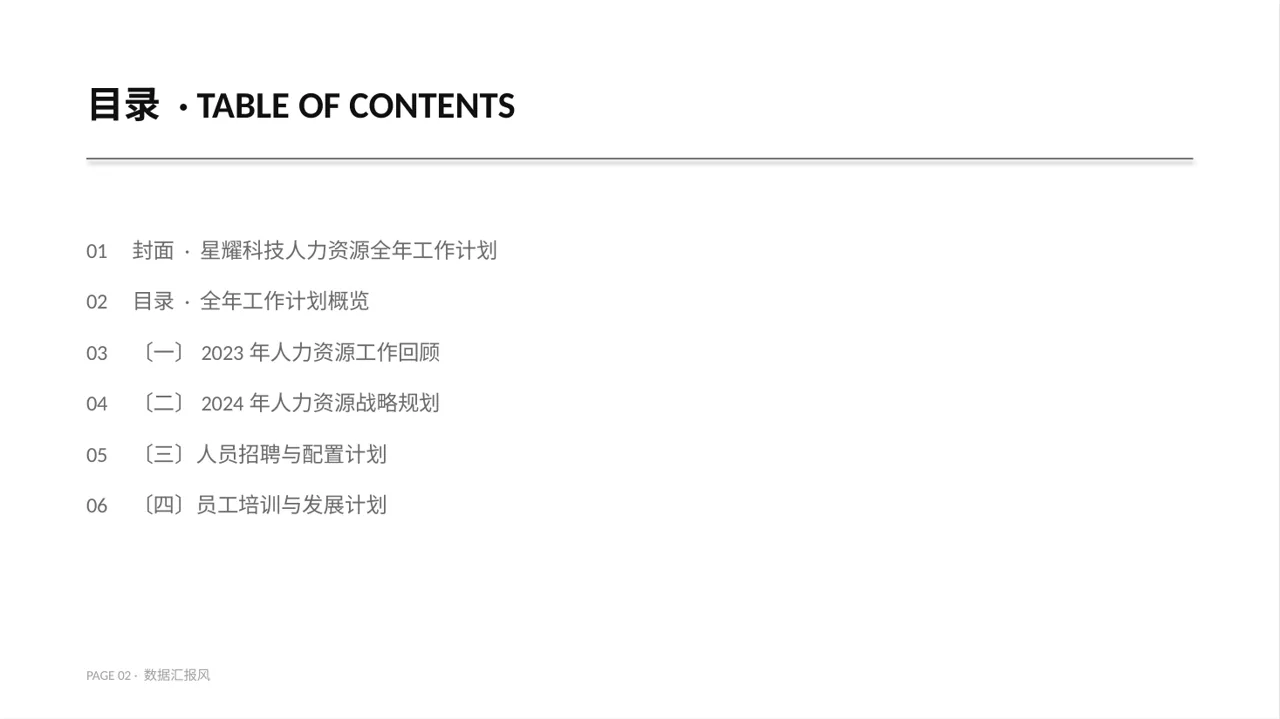 人力资源全年工作计划 PPT模板（数据图表风） 第2页预览