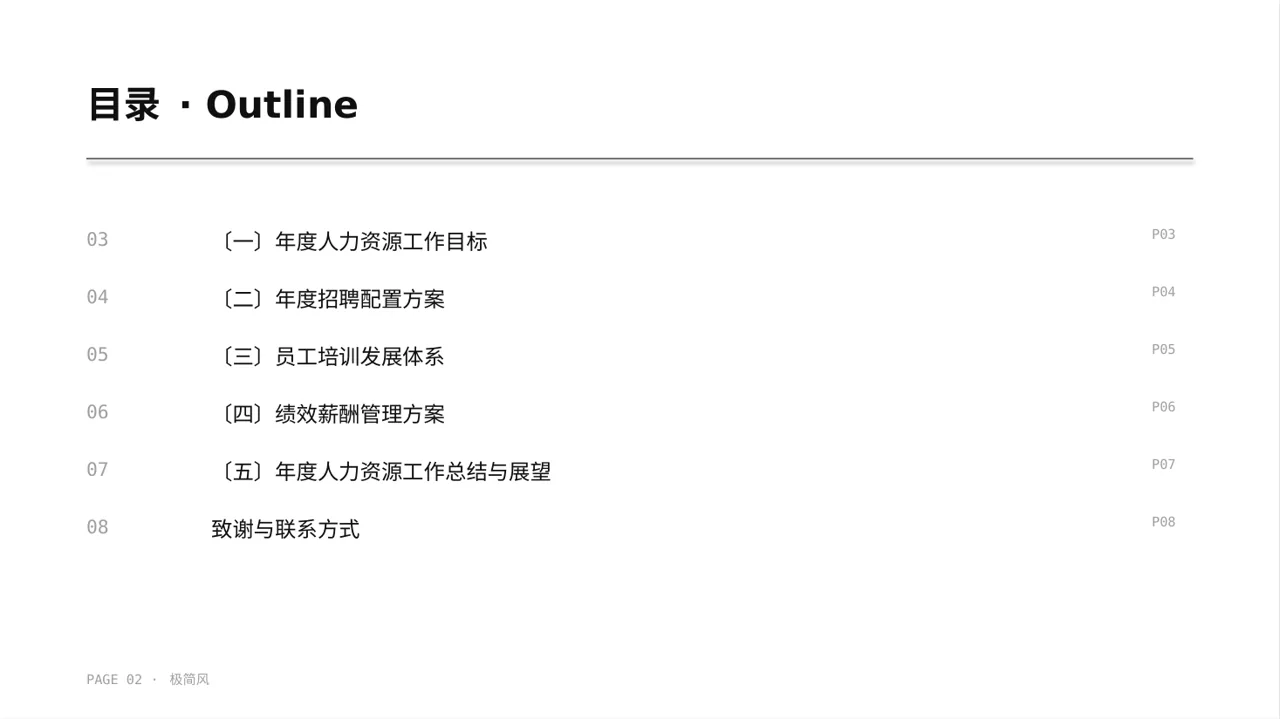 人力资源全年工作计划PPT模板（黑白极简风）-2 第2页预览