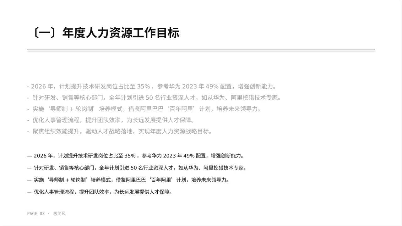 人力资源全年工作计划PPT模板（黑白极简风）-2 第3页预览
