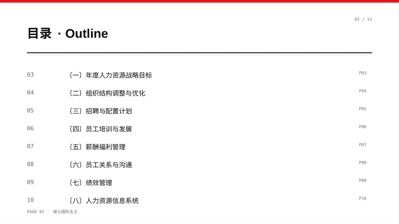 人力资源全年工作计划PPT模板 第2页预览