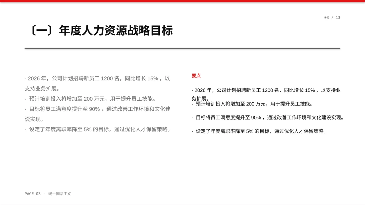 人力资源全年工作计划PPT模板 第3页预览