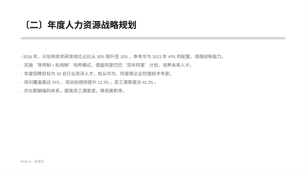 人力资源全年工作计划 PPT模板（黑白极简风） 第4页预览
