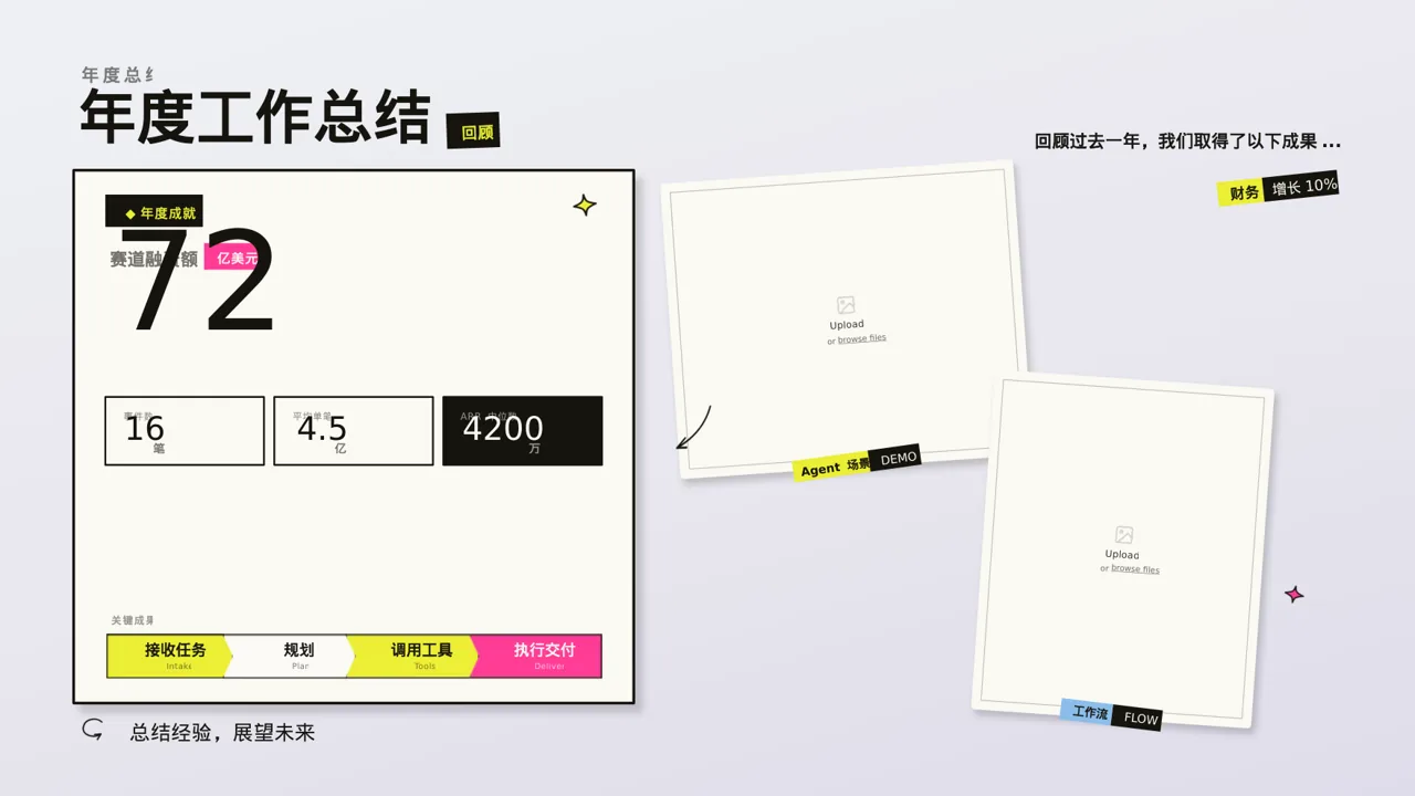 人力资源年度工作计划PPT模板 第5页预览