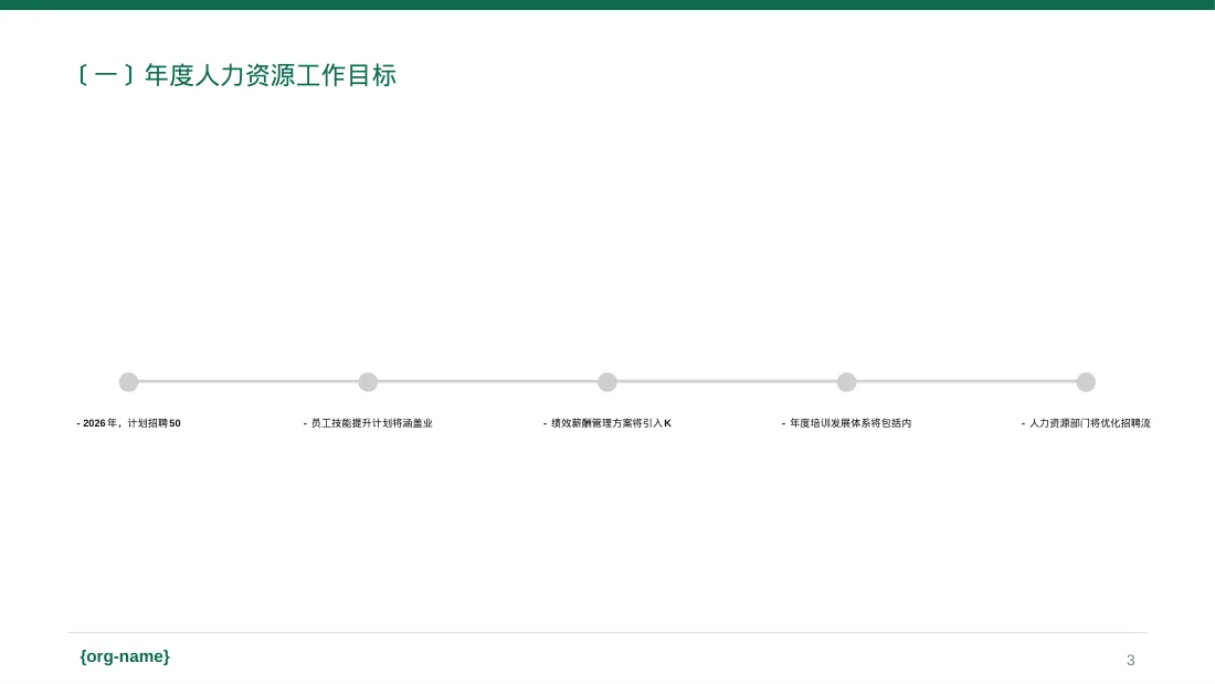 人力资源全年工作计划PPT模板（红黑杂志风） 第3页预览