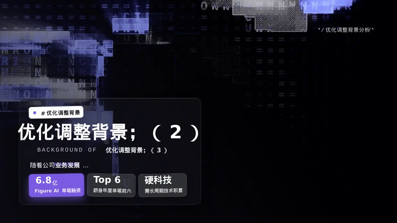 人员编制优化调整说明 PPT模板 第5页预览