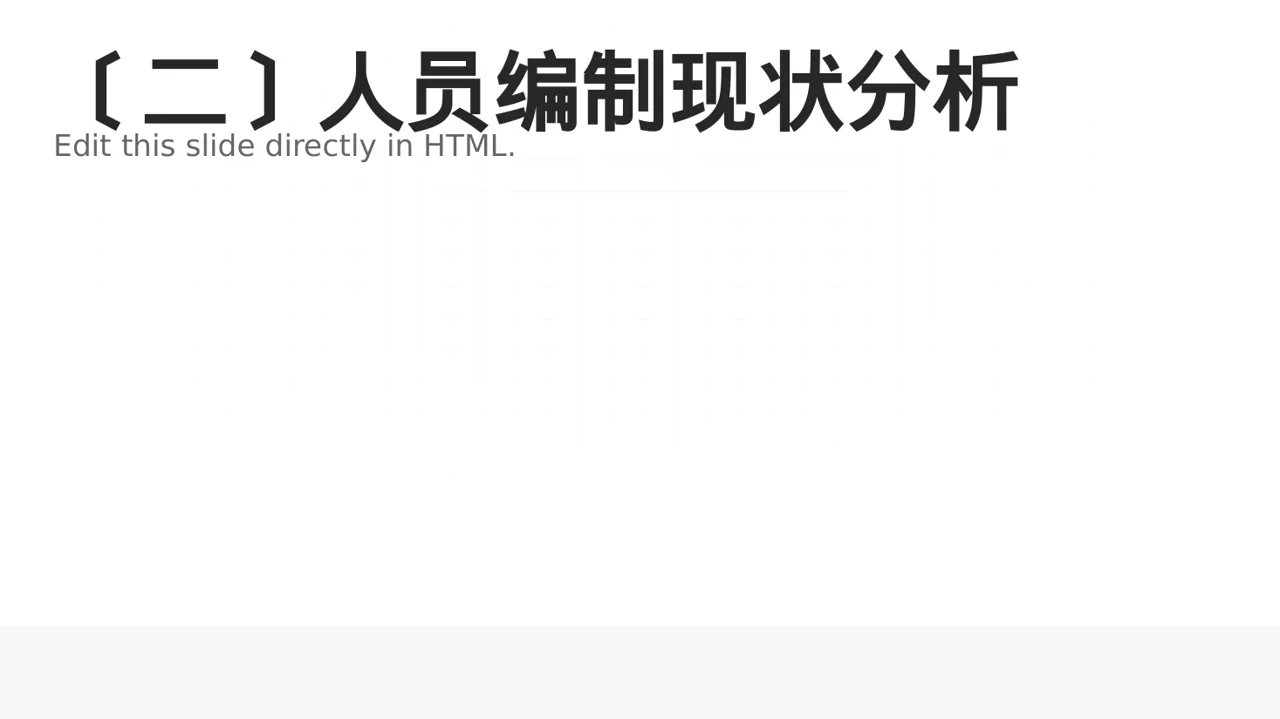 人员编制优化调整说明PPT模板 第3页预览