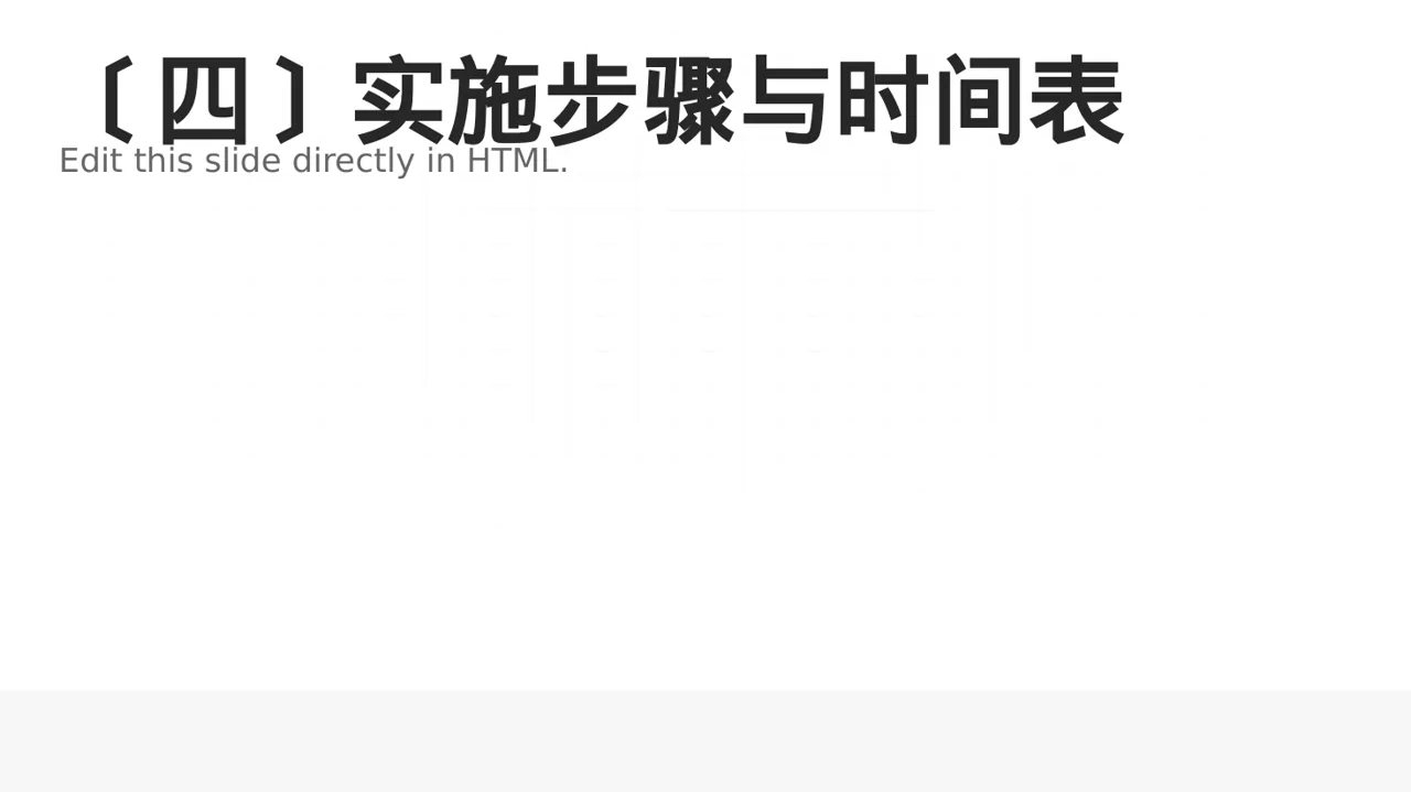 人员编制优化调整说明PPT模板 第5页预览