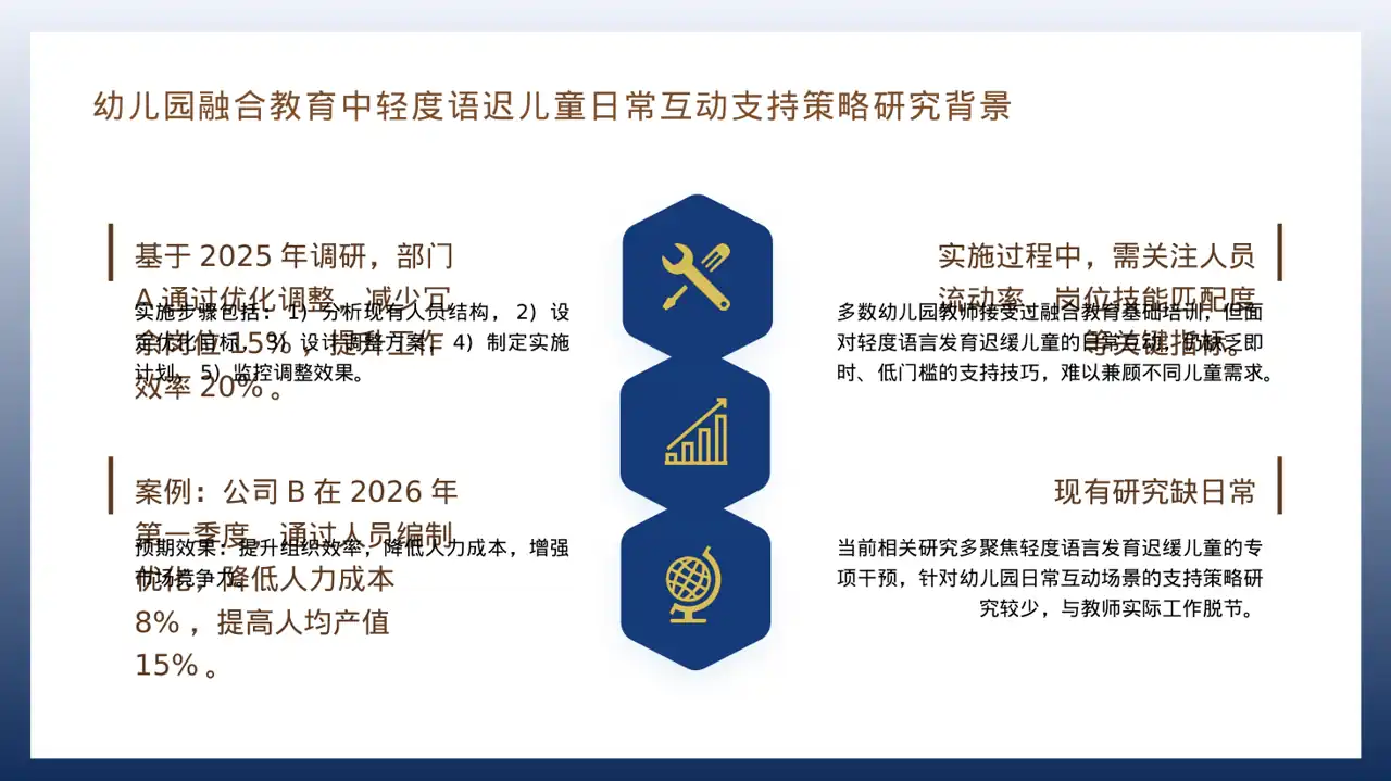 人员编制优化调整说明 PPT模板 第4页预览