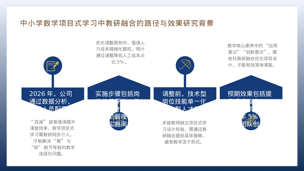 人员编制优化调整说明 PPT模板 第6页预览