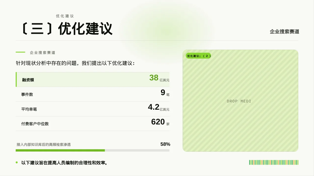 人员编制优化调整说明PPT模板 第5页预览