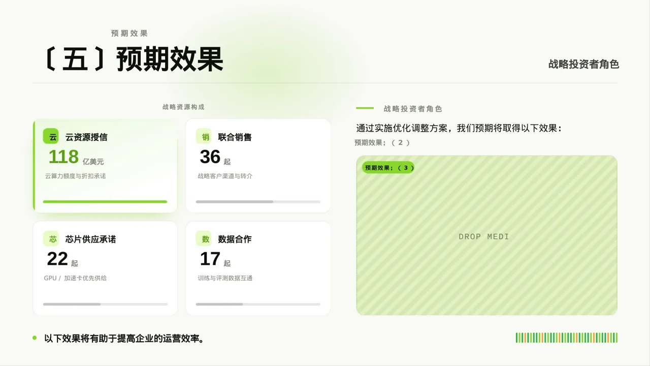 人员编制优化调整说明PPT模板 第7页预览