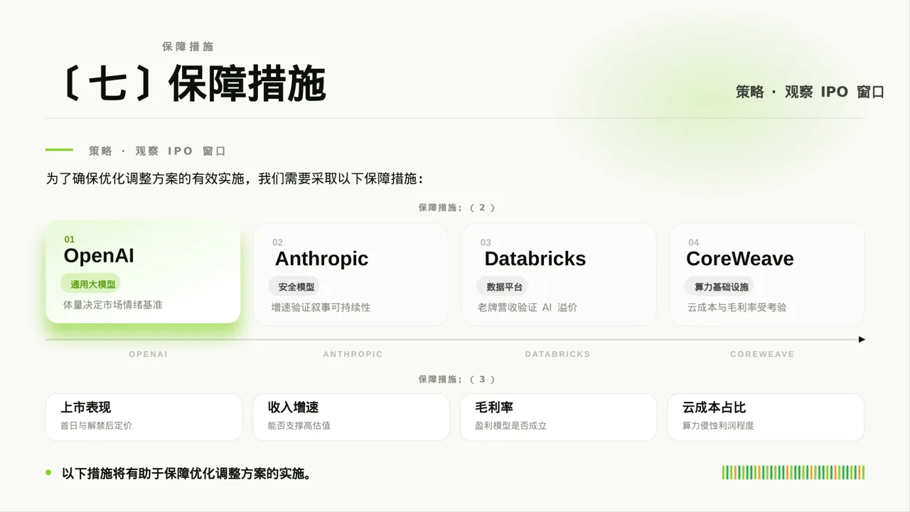 人员编制优化调整说明PPT模板 第9页预览
