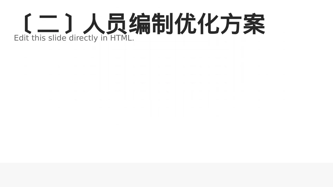 人员编制优化调整说明PPT模板 第3页预览