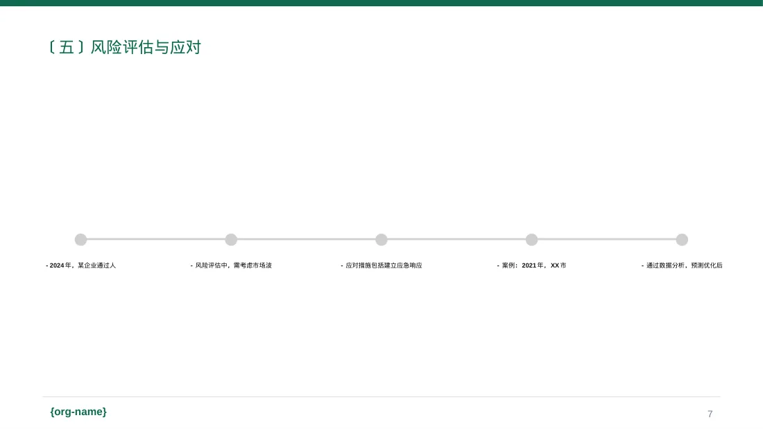 人员编制优化调整说明PPT模板 第7页预览