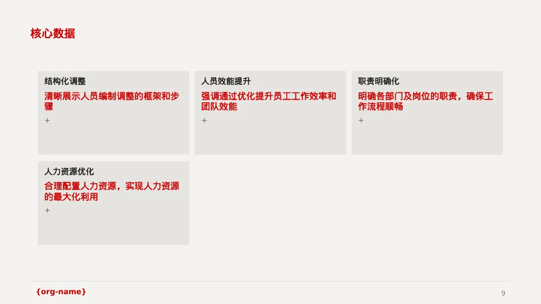 人员编制优化调整说明PPT模板 第9页预览
