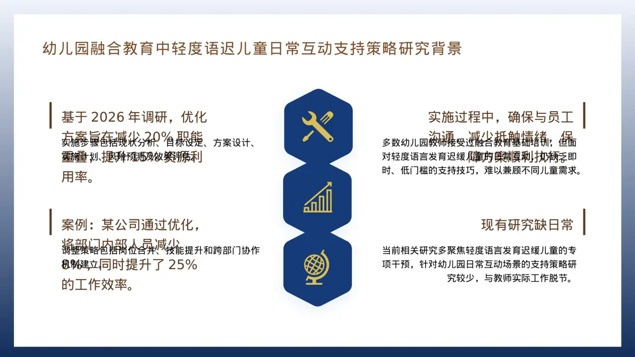 人员编制优化调整说明 PPT模板 第4页预览