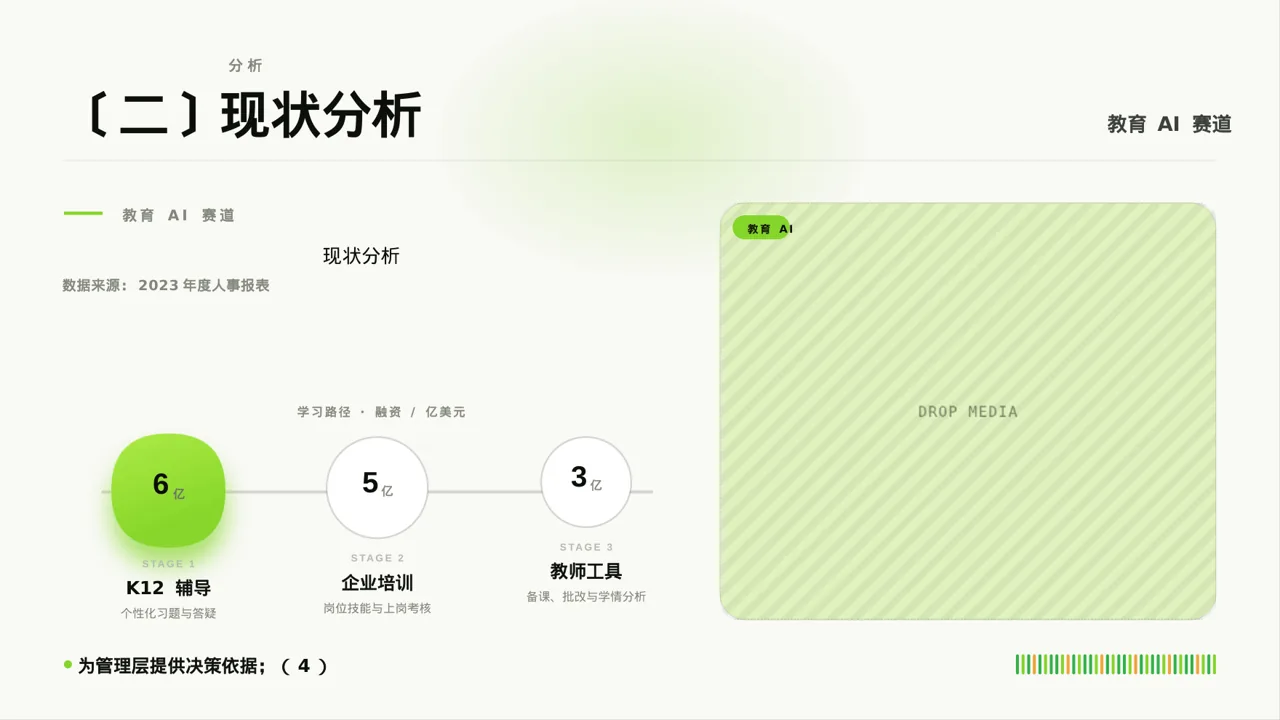 人员编制优化调整说明PPT模板 第6页预览