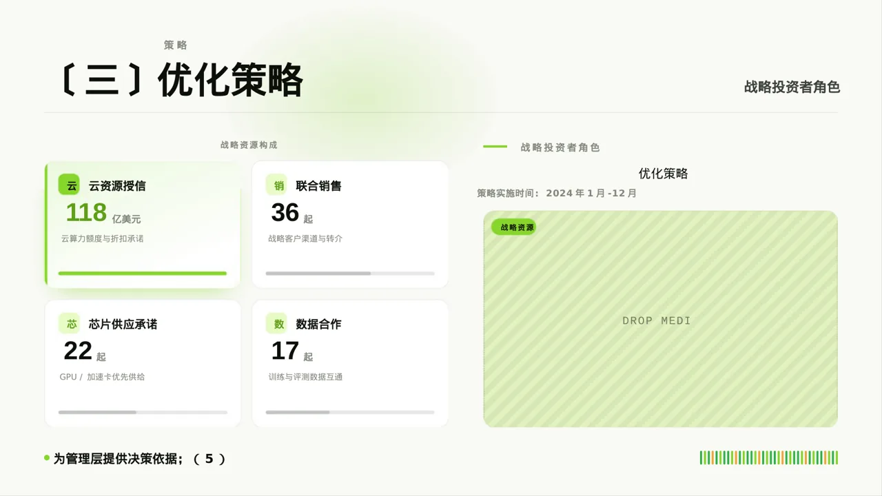 人员编制优化调整说明PPT模板 第7页预览