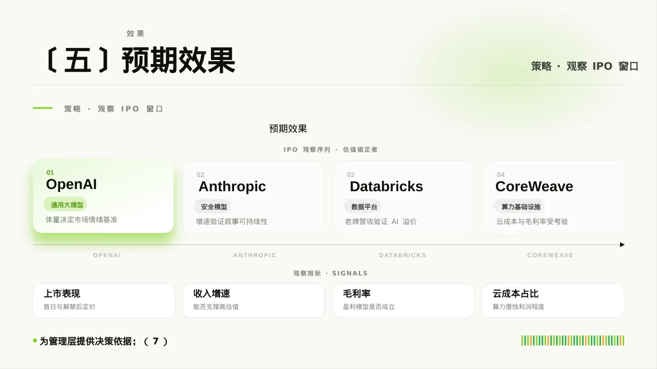 人员编制优化调整说明PPT模板 第9页预览