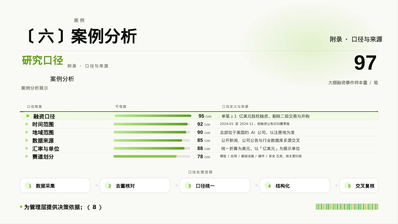 人员编制优化调整说明PPT模板 第10页预览