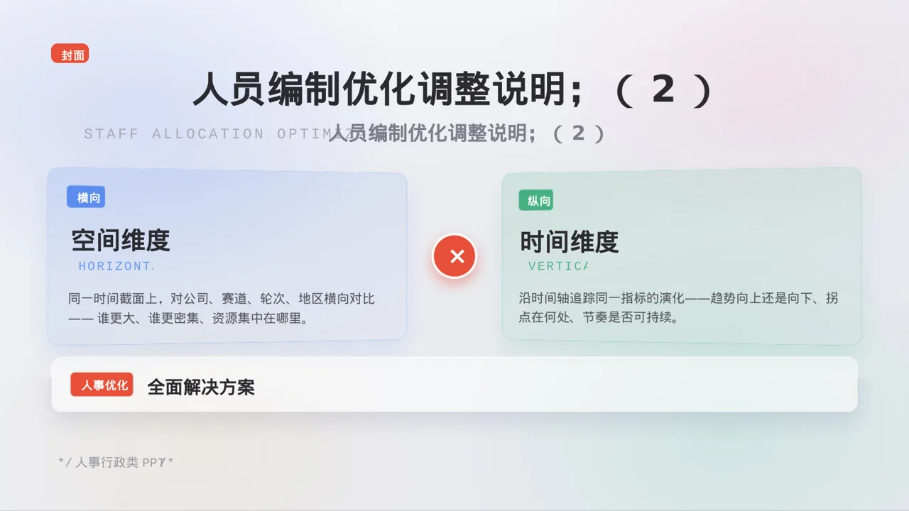 人员编制优化调整说明PPT模板 第3页预览