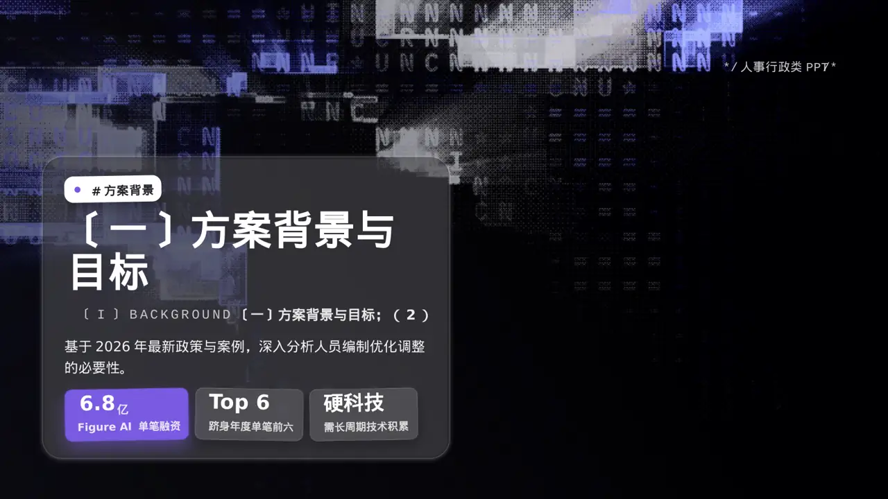 人员编制优化调整说明PPT模板 第5页预览