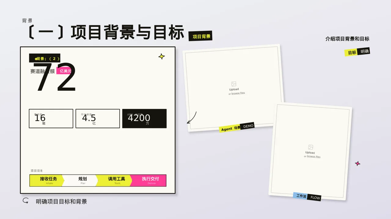 人员编制优化调整说明PPT模板 第5页预览
