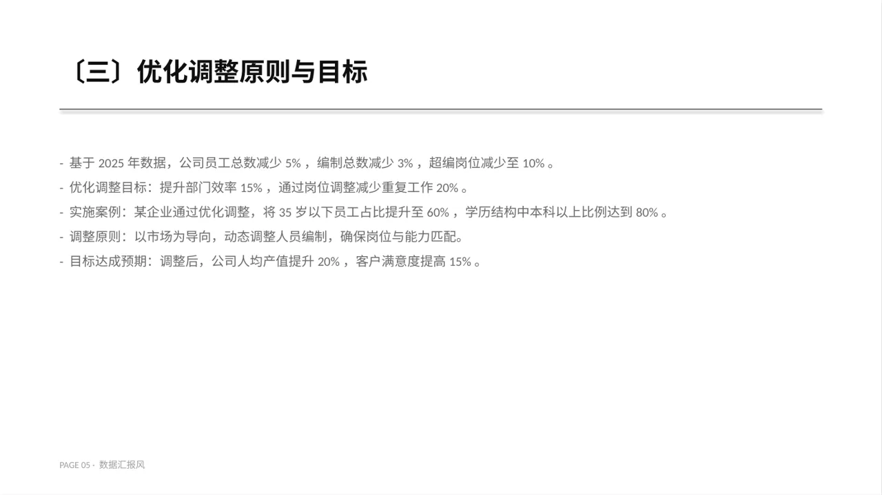 人员编制优化调整说明 PPT模板 第5页预览
