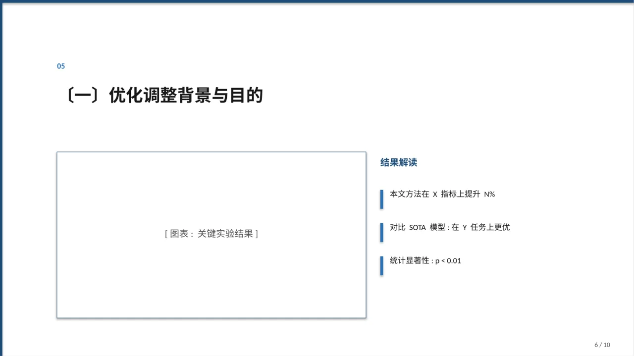 人员编制优化调整说明PPT模板 第6页预览