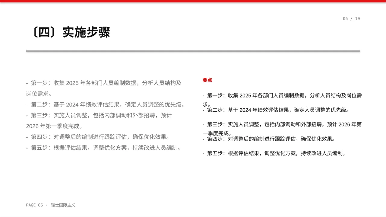 人员编制优化调整说明PPT模板 第6页预览