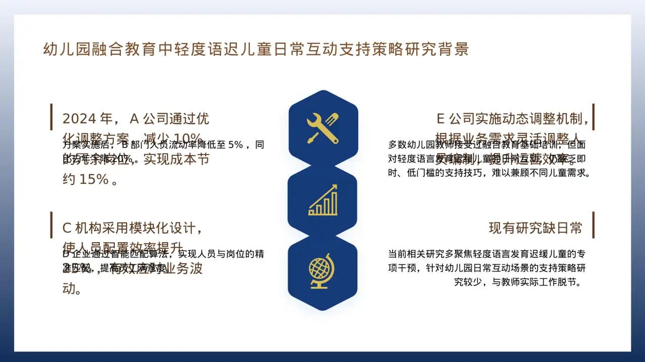 人员编制优化调整说明PPT模板 第4页预览