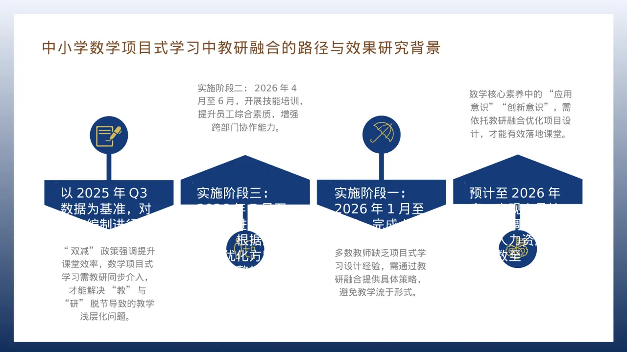 人员编制优化调整说明PPT模板 第6页预览