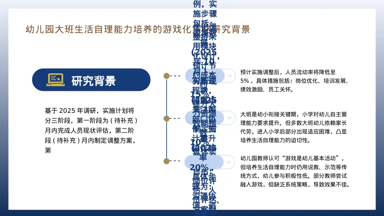 人员编制优化调整说明PPT模板 第9页预览