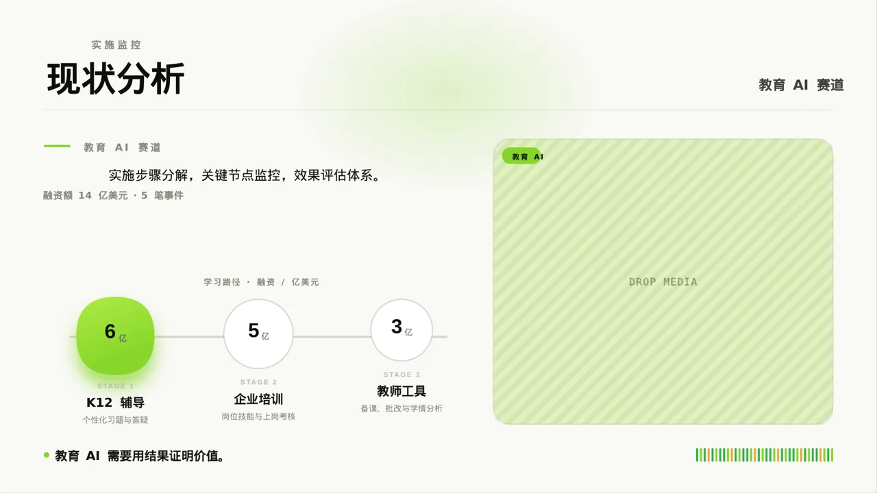 薪酬体系优化讲解 PPT模板 第6页预览