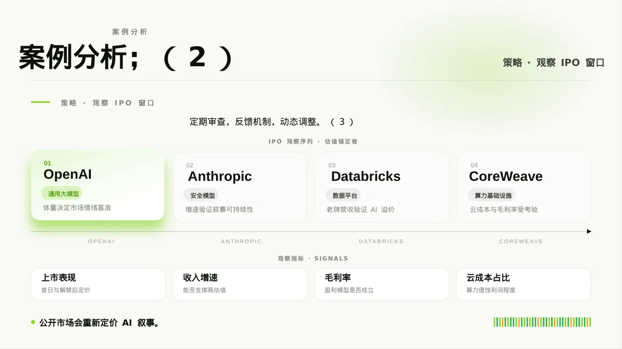 薪酬体系优化讲解 PPT模板 第9页预览