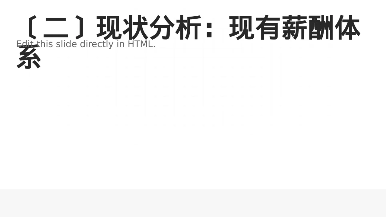 薪酬体系优化讲解 PPT模板 第3页预览