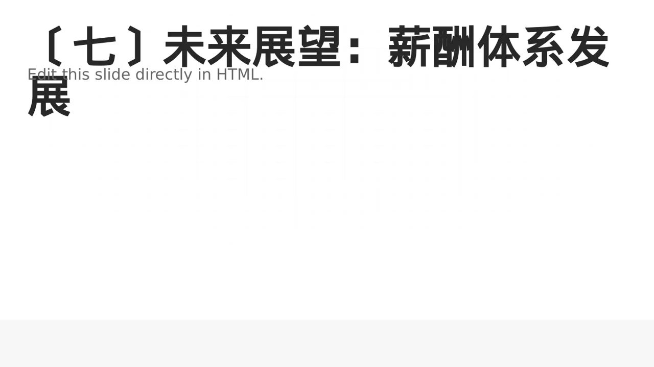薪酬体系优化讲解 PPT模板 第8页预览