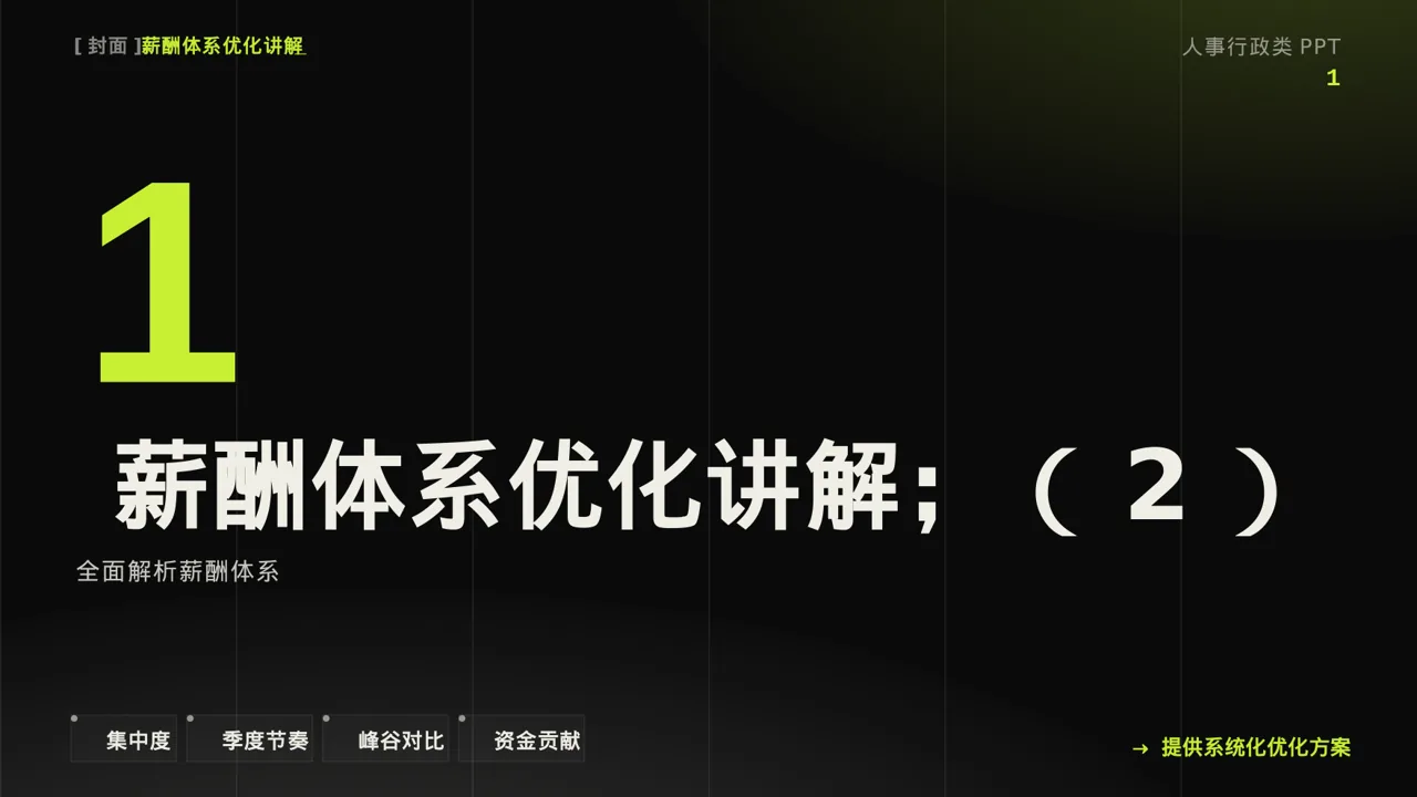 薪酬体系优化讲解 PPT模板 第3页预览