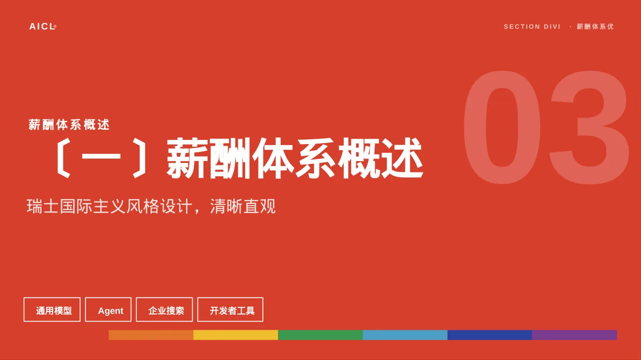薪酬体系优化讲解 PPT模板 第5页预览