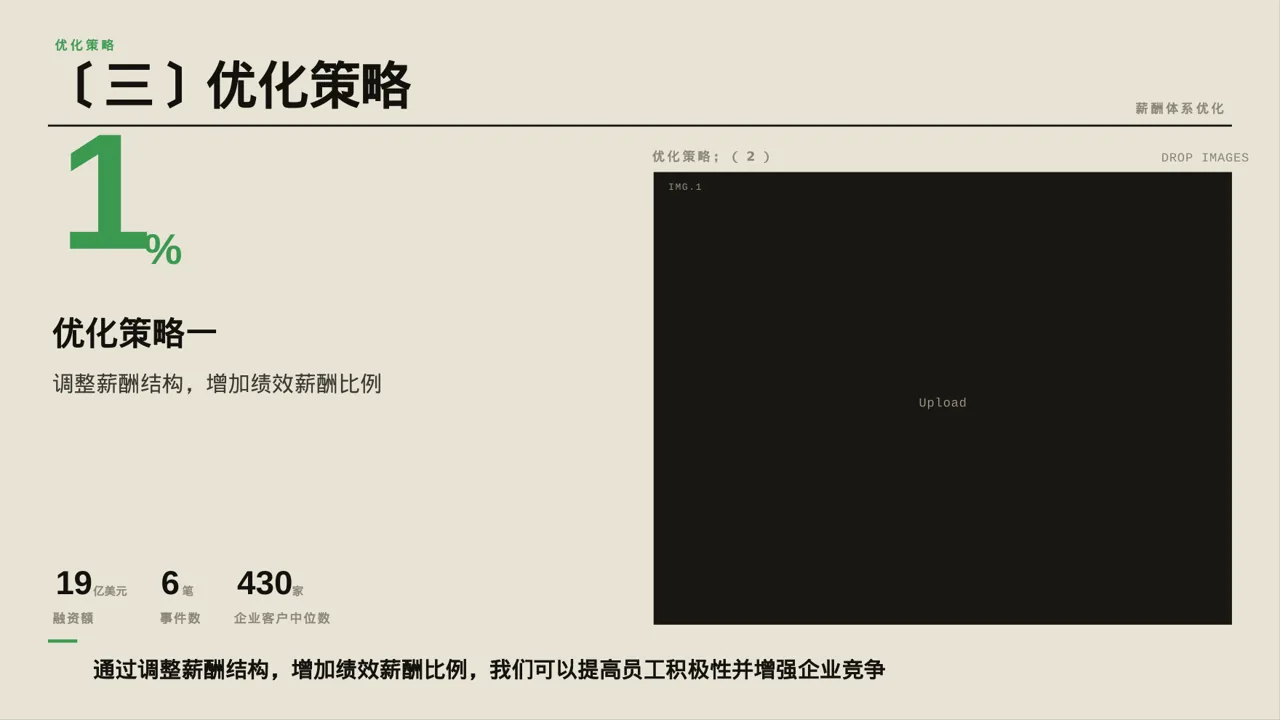 薪酬体系优化讲解 PPT模板 第7页预览